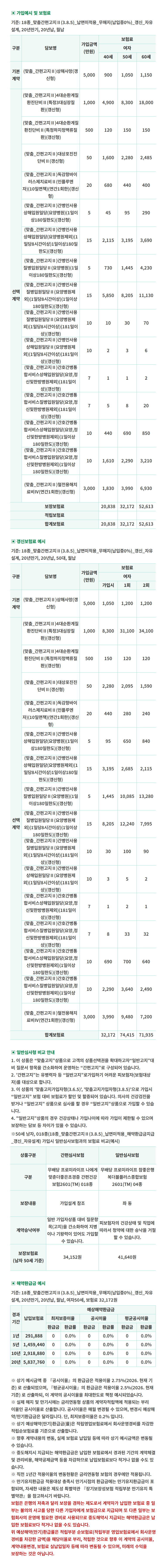 가입예시 - 여자